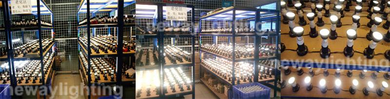 3W GU10 LED Spotlight Quality Inspection