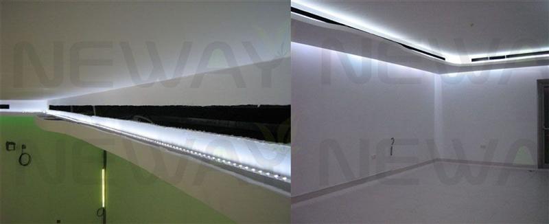 AC110V/220V High Voltage LED Strips Kit 1Meter Application