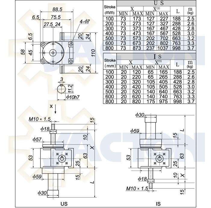 JTM5 Machine Screw Jack 5 Kn Worm Gear Machine Screw Jack 0 5 Ton