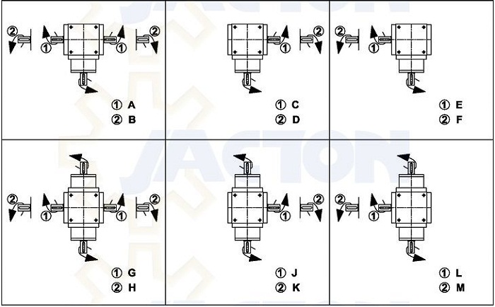 40 HP Right Angle Bevel Gearbox with 2 Keyed Shafts CW/CW 1:1