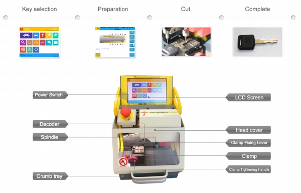 SEC-E9 CNC Automated Key Cutting Machine 1