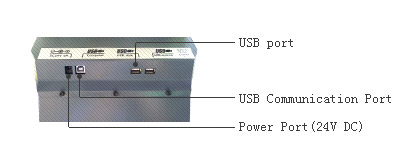 SEC-E9 CNC Automated Key Cutting Machine 2