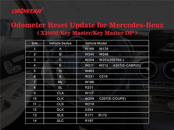 OBDSTAR X300DP Odometer Reset Update Mercedes-Benz