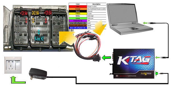 Ktag Connection Picture-1